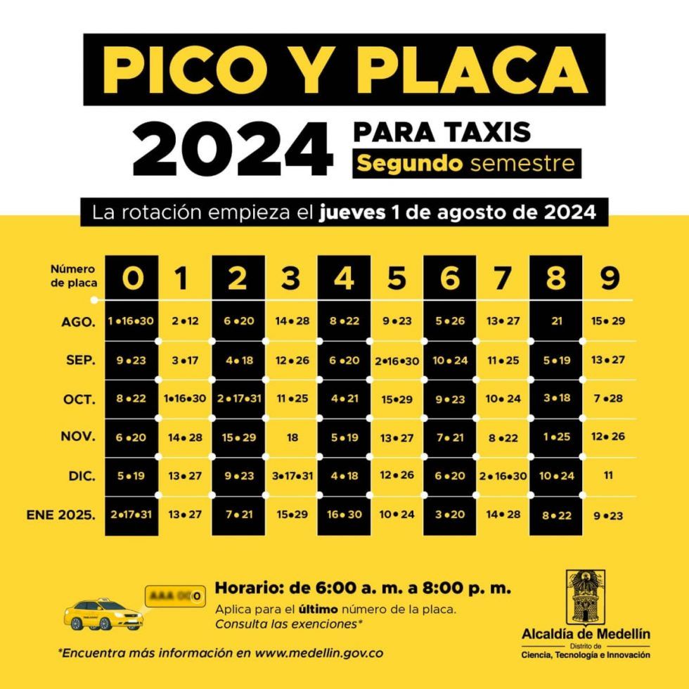 Pico Y Placa En Medell N Martes De Septiembre De Centr Polis