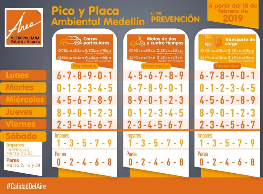 Pico y Placa Medellín 2019 - Toda la información del Pico ...