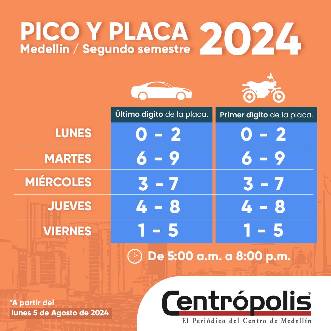 PICO Y PLACA segundo semestre 2024